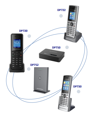 Téléphone DECT Grandstream DP730 pour AP DP750/DP752